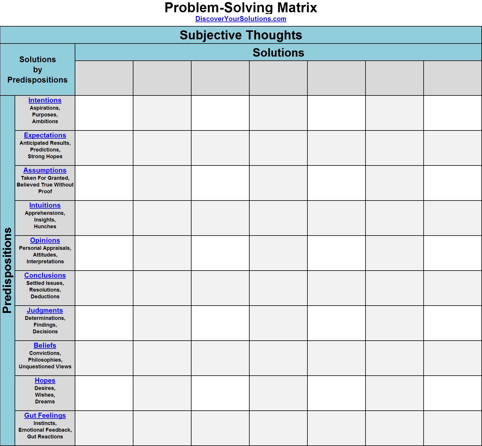 Problem-Solving Matrix - Subjective Thoughts / Solution