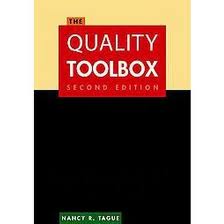 Quality Toolbox